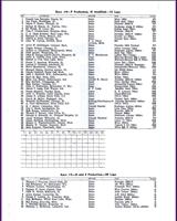 Entry List - SCCA National Road America - Classes FP+HM 1962