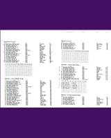 Entry List - SCCA National Road America [DP+EP] 1962