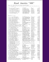 Entry List - Road America 500 Miles 1963
