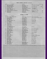 Entry List - Revson Trophy Road America 1967