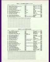 Entry List - SCCA National Road America [ASR+BSR] 1969