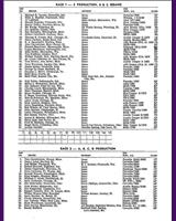 Entry List - SCCA National Road America [AP+BP+CP+DP] 1971