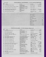 Entry List - Trans-Am Championship Road America - Two Five Challenge 1971