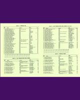 Entry List - June Sprints Road America [AP+BP+CP+AS] 1972