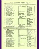 Entry List - June Sprints Road America [ASR+BSR+CSR] 1972