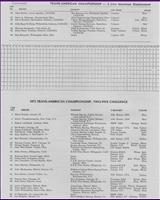 Entry List - Trans-Am Road America - Two Five Challenge 1972