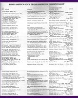 Entry List - Trans-Am Road America 1973