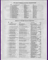Entry List - Can-Am Road America 1978