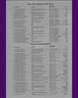 Entry List - Trans-Am Road America 1978