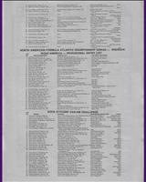 Entry List - Can-Am Road America 1979