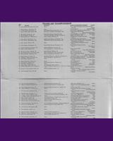 Entry List - Trans-Am Road America 1979