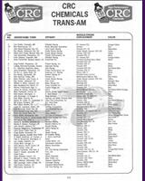 Entry List - Trans-Am Road America 1981