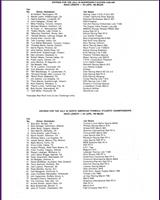 Entry List - Can-Am Road America 1982