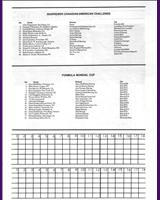 Entry List - Can-Am Road America 1983