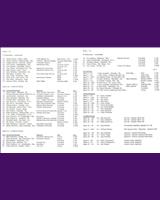 Entry List - US Champions Road Atlanta [AP] 1975