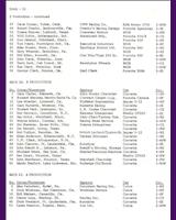 Entry List - US Champions Road Atlanta [BP] 1975