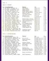 Entry List - US Champions Road Atlanta [ASR] 1975