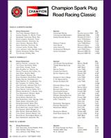 Entry List - US Champions Road Atlanta [ASR] 1976