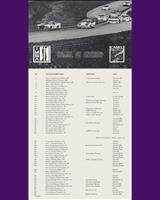 Entry List - Road Atlanta 100 Miles 1977