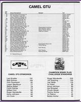 Entry List - Road Atlanta IMSA GTU 1981