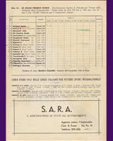 Entry List - IX Gran Premio Roma 1947