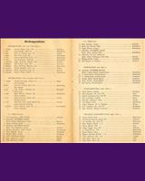 Entry List - Roskilde Ring [S+1.0] 1956