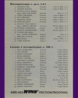 Entry List - Roskilde Ring [S1.6] 1959