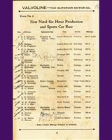 Entry List - Roy Hesketh 6 Hours 1956