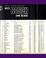 Entry List - 500 km Roy Hesketh 1973