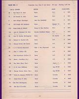 Entry List - Sacramento [BP+CP+DP+EP] 1957