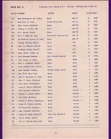 Entry List - Sacramento [FP+GP] 1957