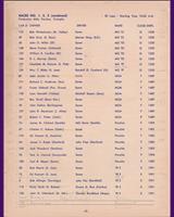Entry List - Sacramento [MG+Porsche+Triumph] 1957