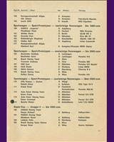 Entry List - Bavaria Salzburgring [SRP+1.15] 1971