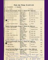 Entry List - 4 h Salzburgring 1975