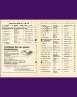 Entry List - 200 mile Salzburgring 1976