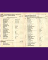 Entry List - DRM Salzburgring 1980