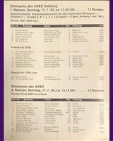 Entry List - National Salzburgring 1983