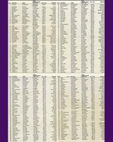 Entry List - SCCA Divisional Santa Barbara [Ladies] 1962