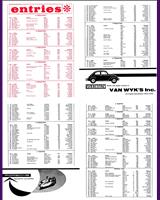 Entry List - SCCA Regional Santa Barbara [CM+DM+EM+FM+GM] 1963