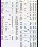 Entry List - SCCA Regional Santa Barbara [AP+BP+CP+DP] 1964