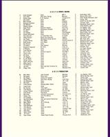 Entry List - SCCA Regional Santa Barbara [AP+BP+CP] 1967