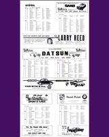 Entry List - SCCA Regional Santa Barbara [AP+BP+AS] 1968