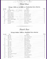 Entry List - Novice Santa Clara [Modified 1.4] 1954