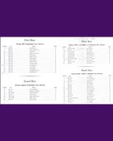 Entry List - Novice Santa Clara [Production Jaguar/3.0] 1954