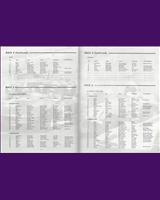 Entry List - SCCA National Sears Point [BP+CP+BS] 1970