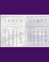 Entry List - SCCA National Sears Point [CSR+DP+EP] 1970