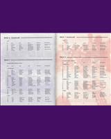 Entry List - SCCA National Sears Point [ASR+BSR+AP+AS] 1970