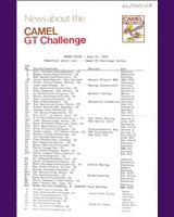 Entry List - Sears Point 100 Miles 1976