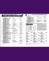 Entry List - Sears Point 300 Kilometres 1988