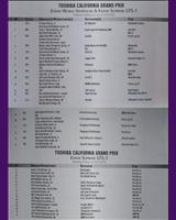 Entry List - Sears Point 3 Hours 1996